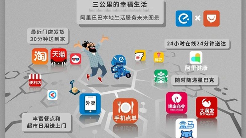 选择一个有实力、口碑好的加盟品牌至关重要。可以从以下几个方面进行考察：